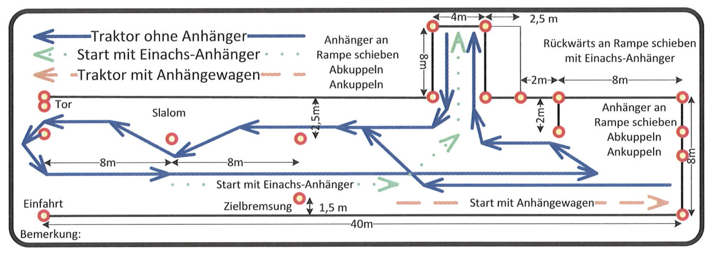 platzpruefung_f
